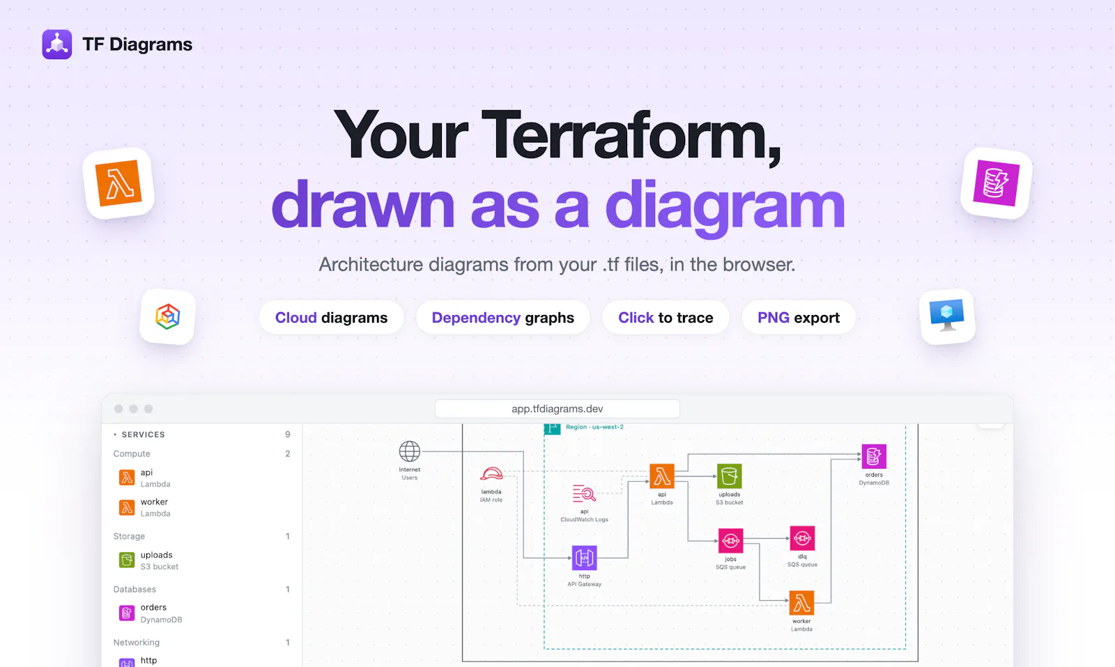 TF Diagrams screenshot 1