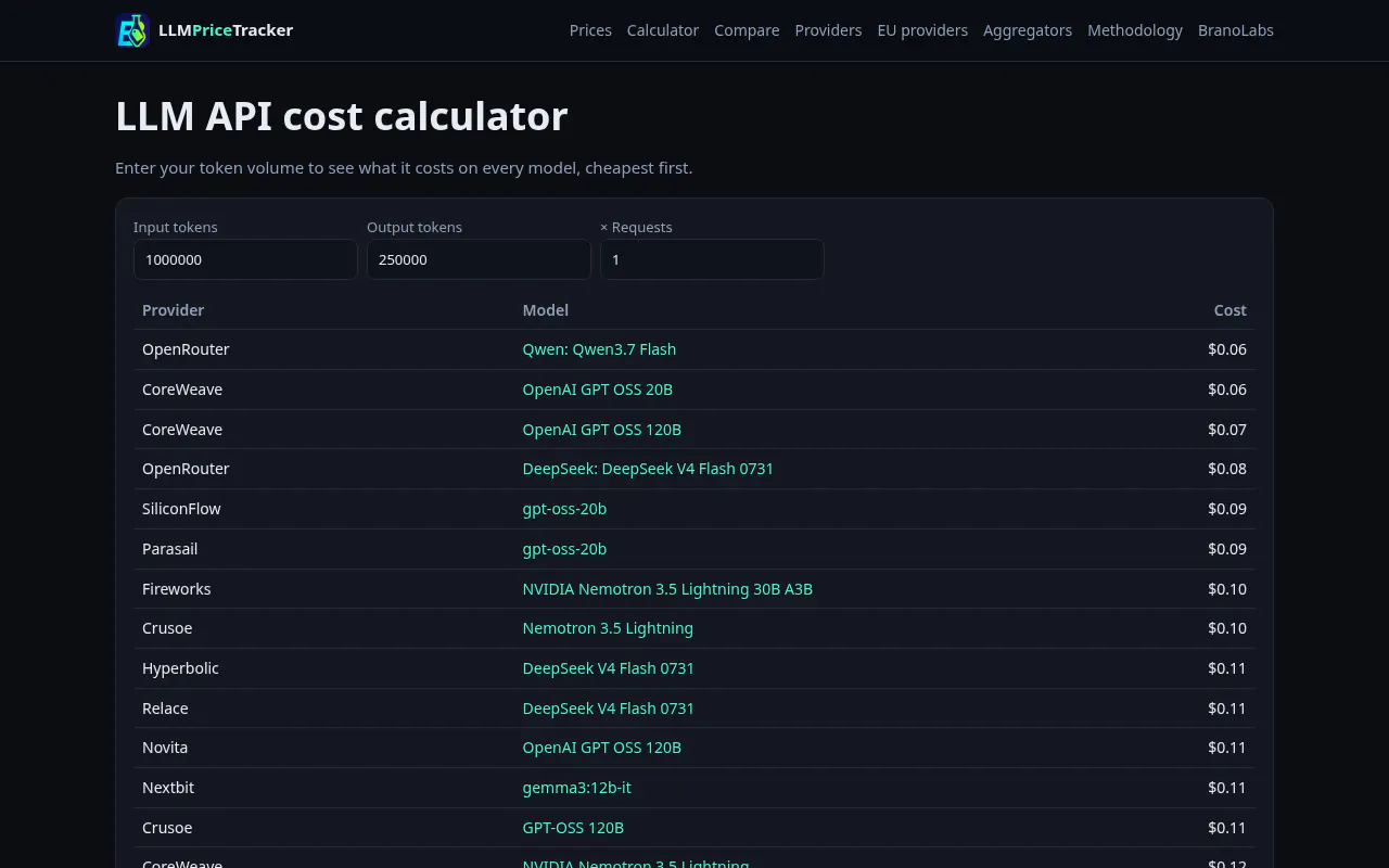 LLM API Price Tracker gallery image