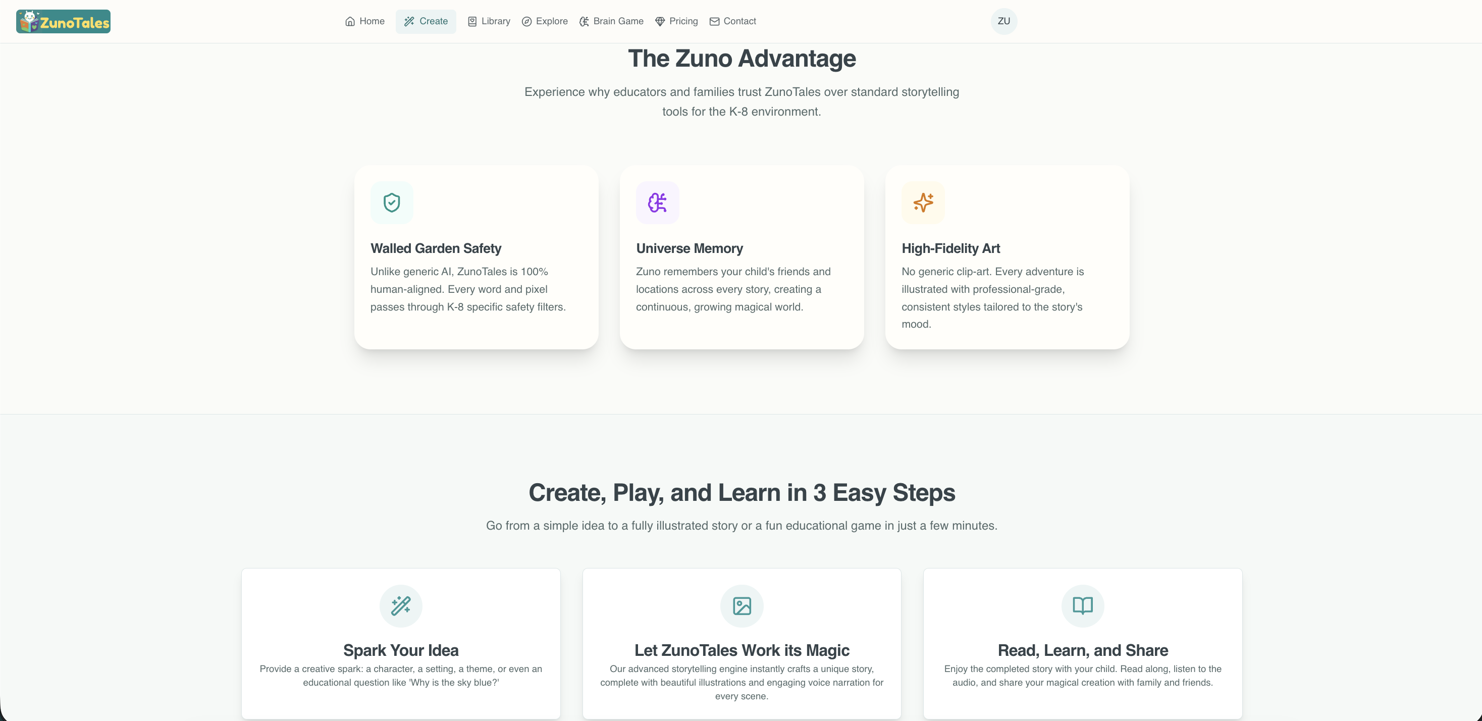 ZunoTales gallery image
