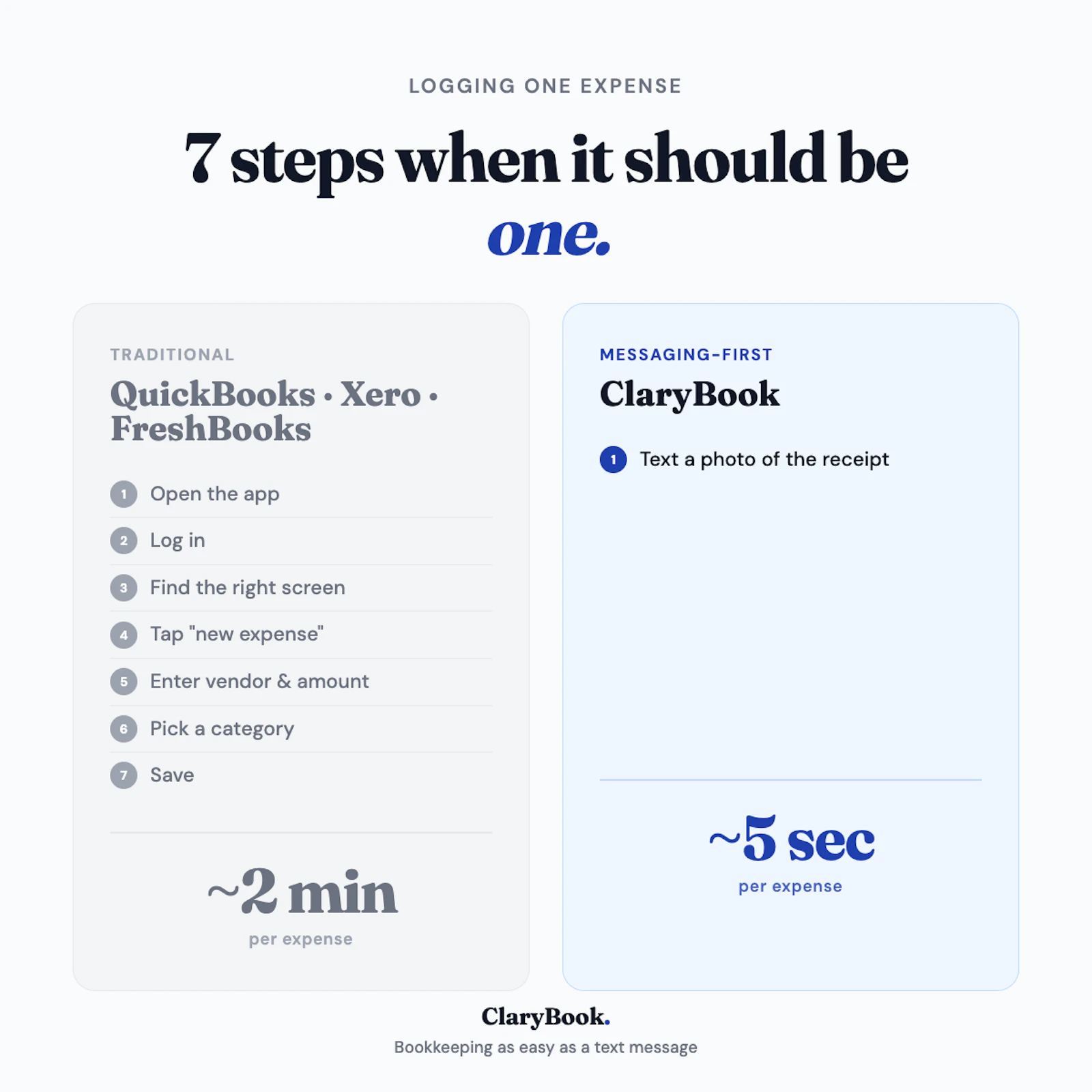 ClaryBook screenshot 5