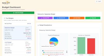 Budget Forward App gallery image