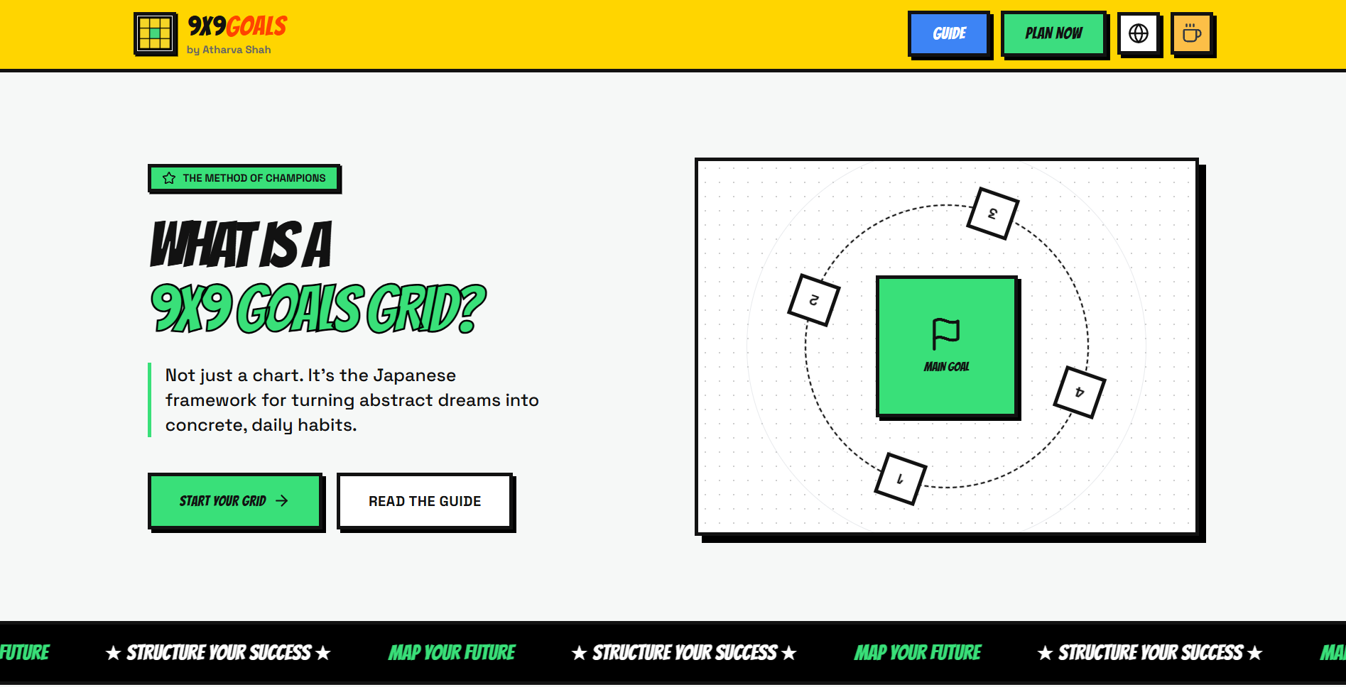 9x9 Goal Grid [Multitaskers Tool] gallery image