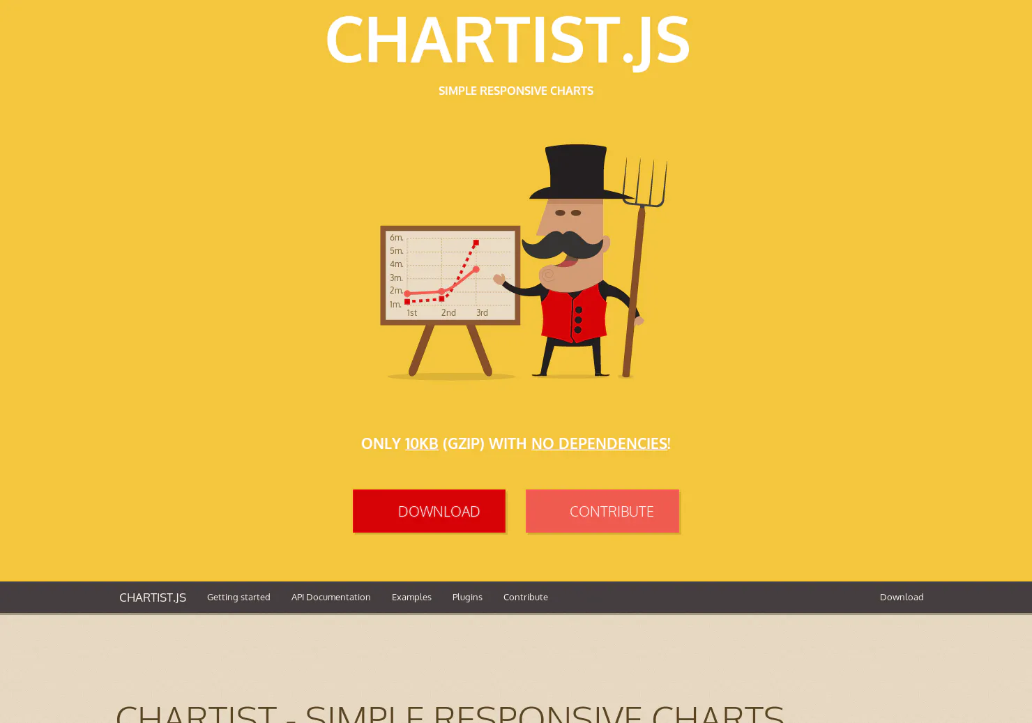 Chartist