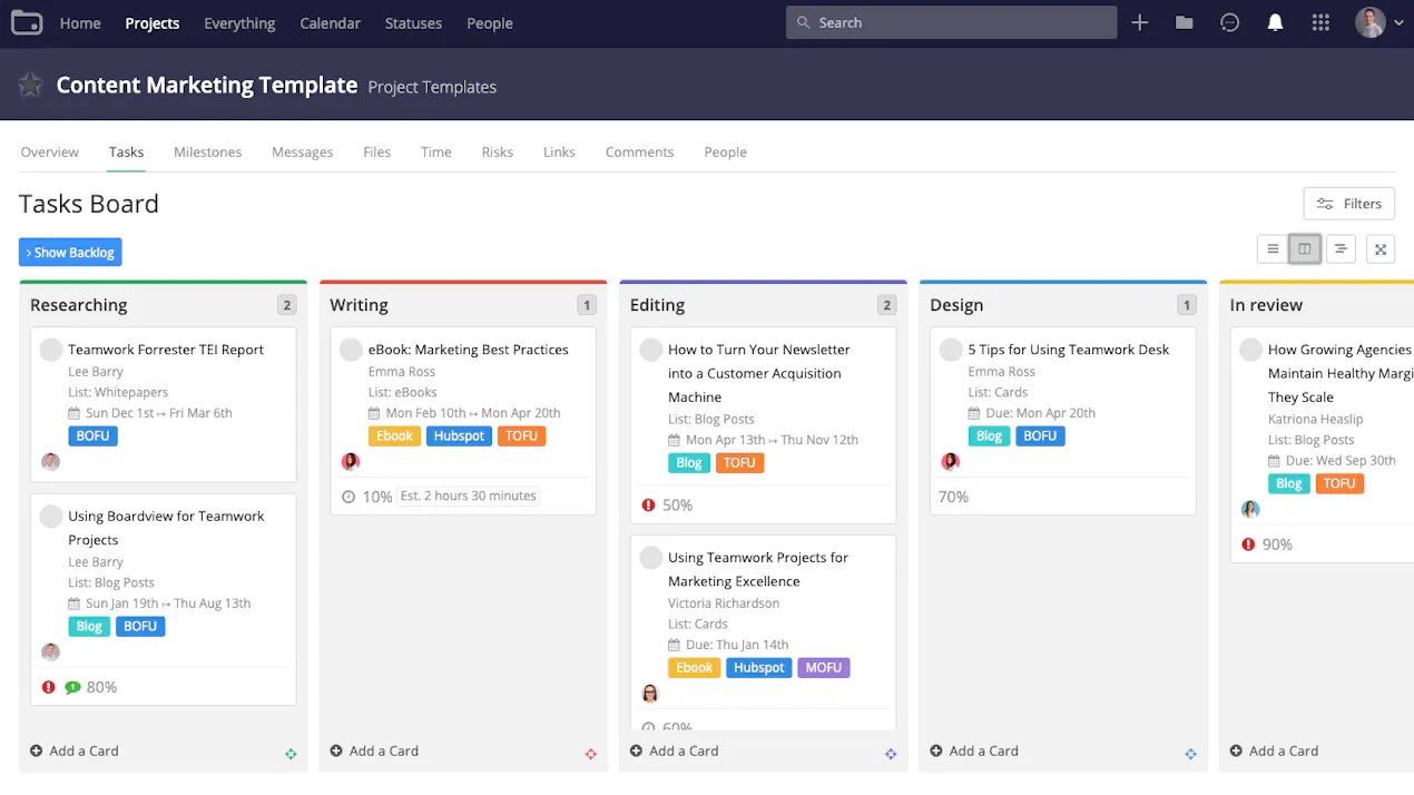 Teamwork product