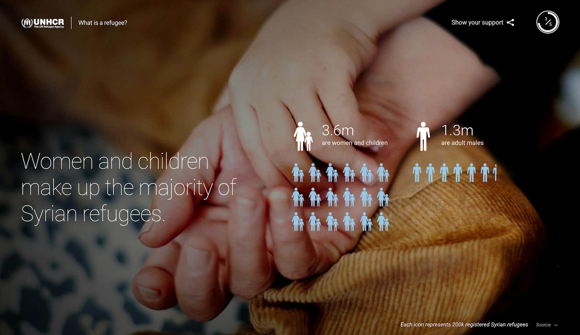 Searching For Syria gallery image