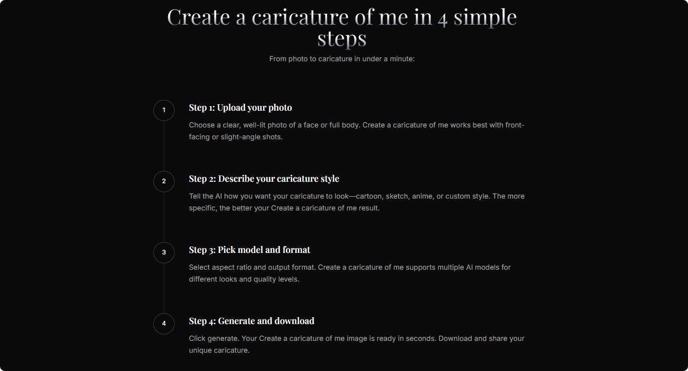 Create a caricature of me - Screenshot 2 showing product features and functionality