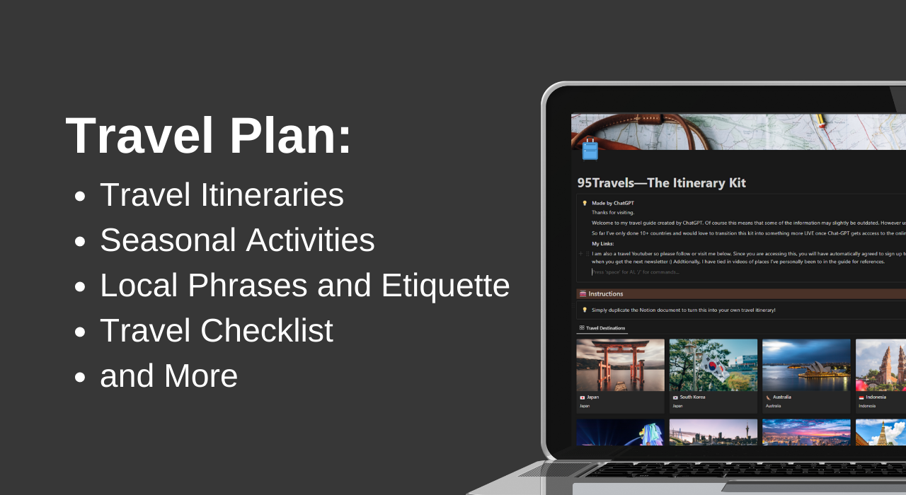 Média Kit 95Travel - Plans de voyage et itinéraires fabriqués par Chatgpt 2