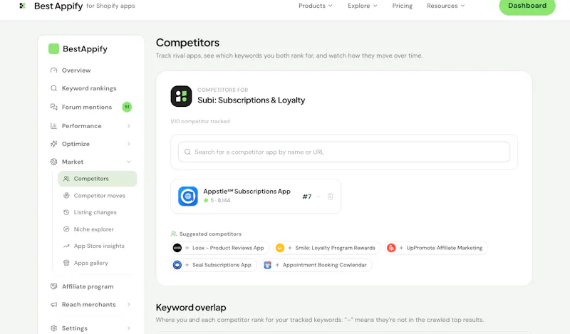 BestAppify screenshot 4