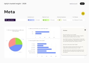 Uptyrn gallery image