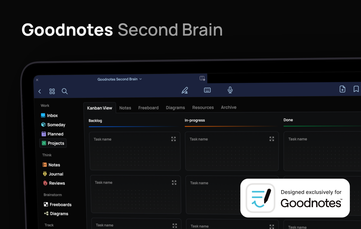 Goodnauts media 1