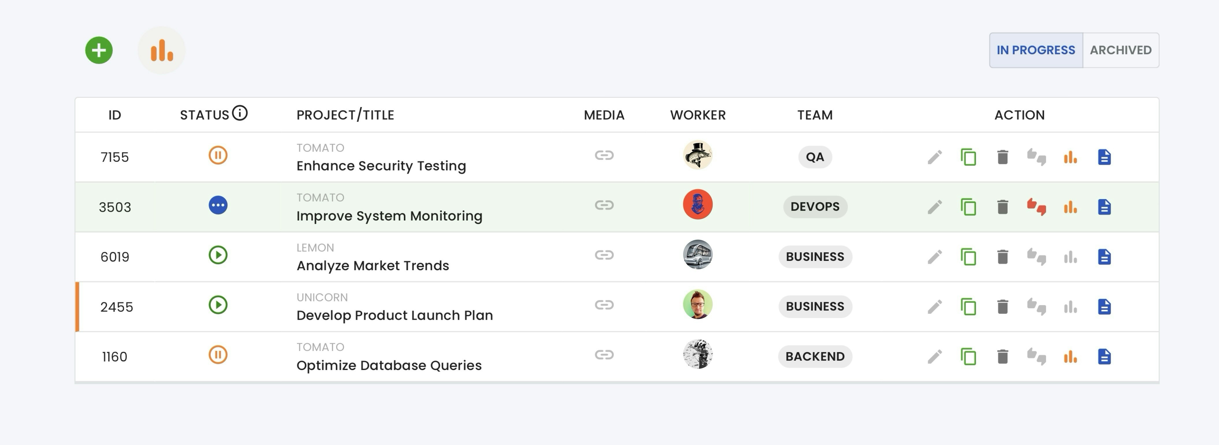 Vailo.io - Project management system - Your Task Management & Project Team Profitability Manager media 12