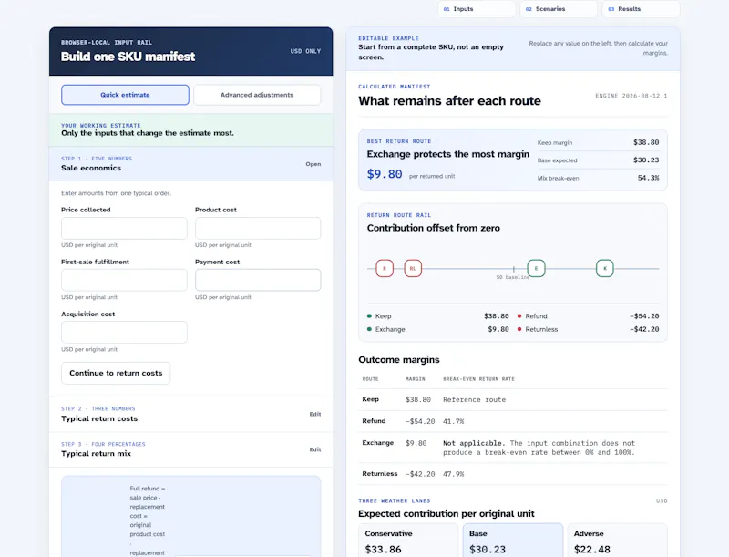 Return Margin screenshot 1