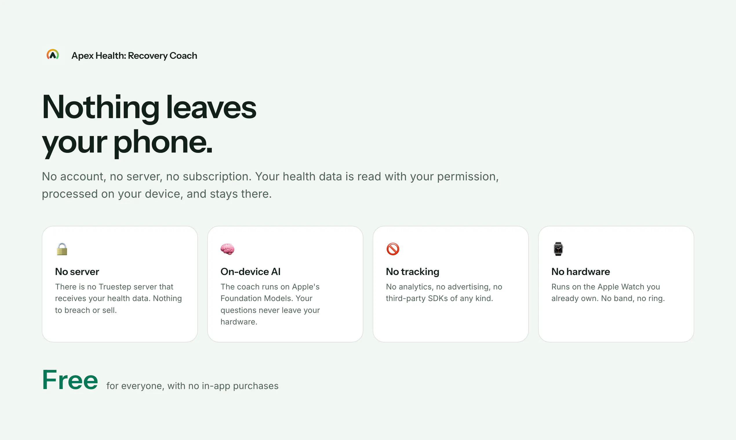 Apex Health: Recovery Coach gallery image
