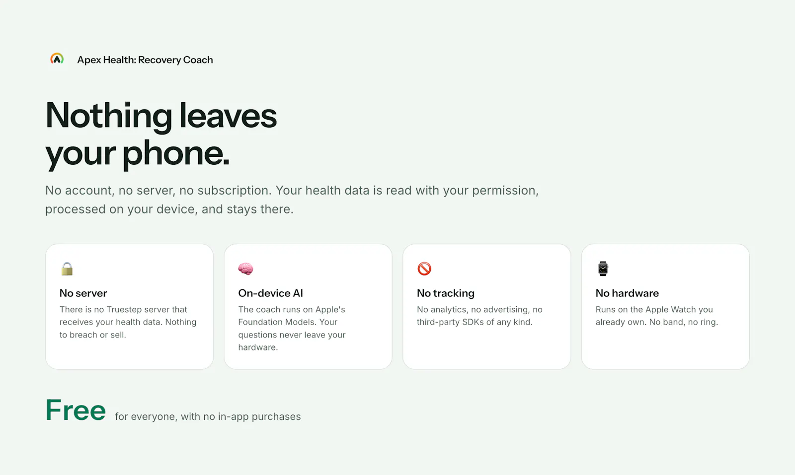 Apex Health: Recovery Coach screenshot 6