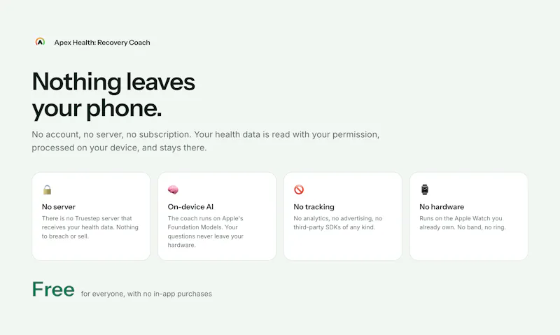 Apex Health: Recovery Coach screenshot 6