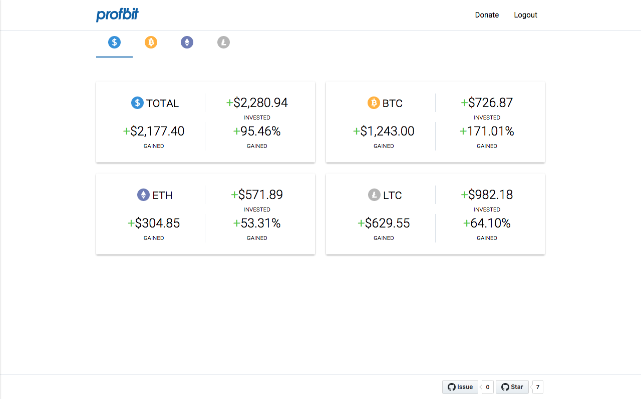 Profbit gallery image