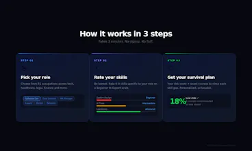 Will AI Replace Me gallery image