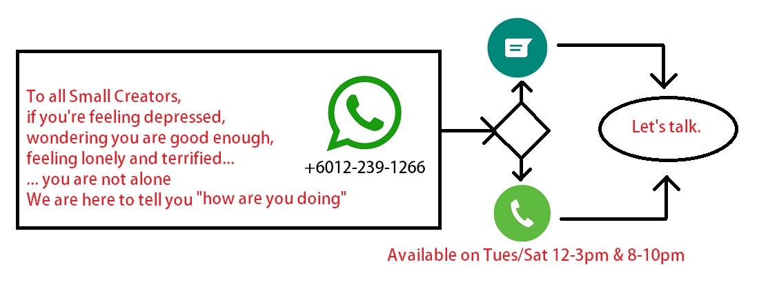 Small Creators gallery image