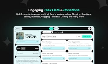 Givell gallery image