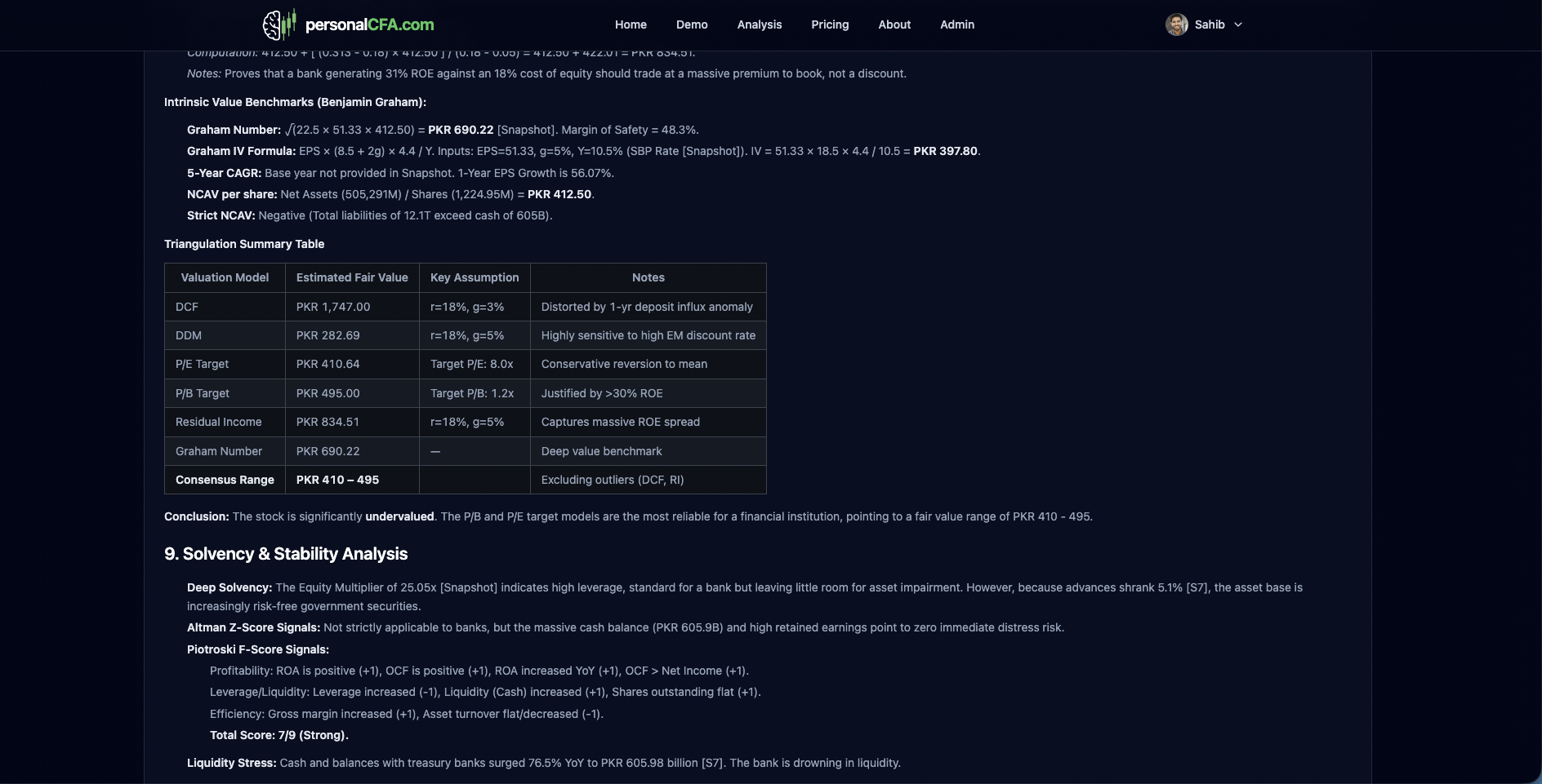 personalCFA.com gallery image