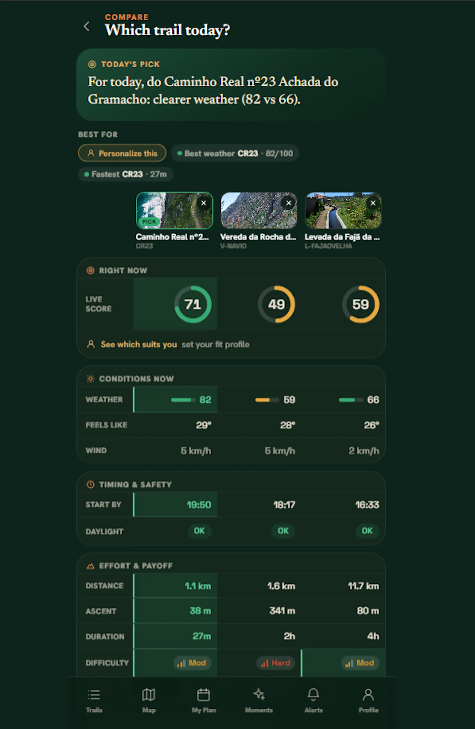 Madeira Hiking - Levadas screenshot 5