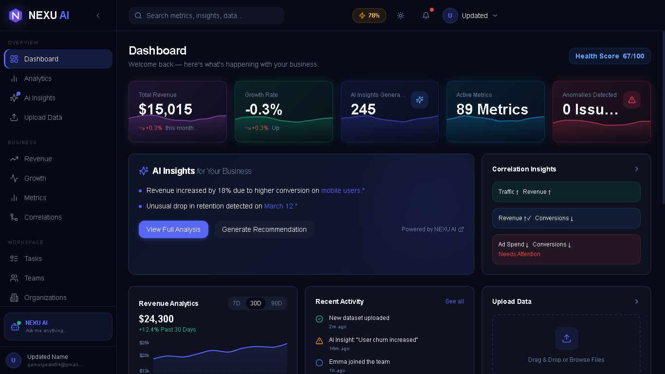 NexusAI – Fault-Tolerant AI SaaS Starter gallery image
