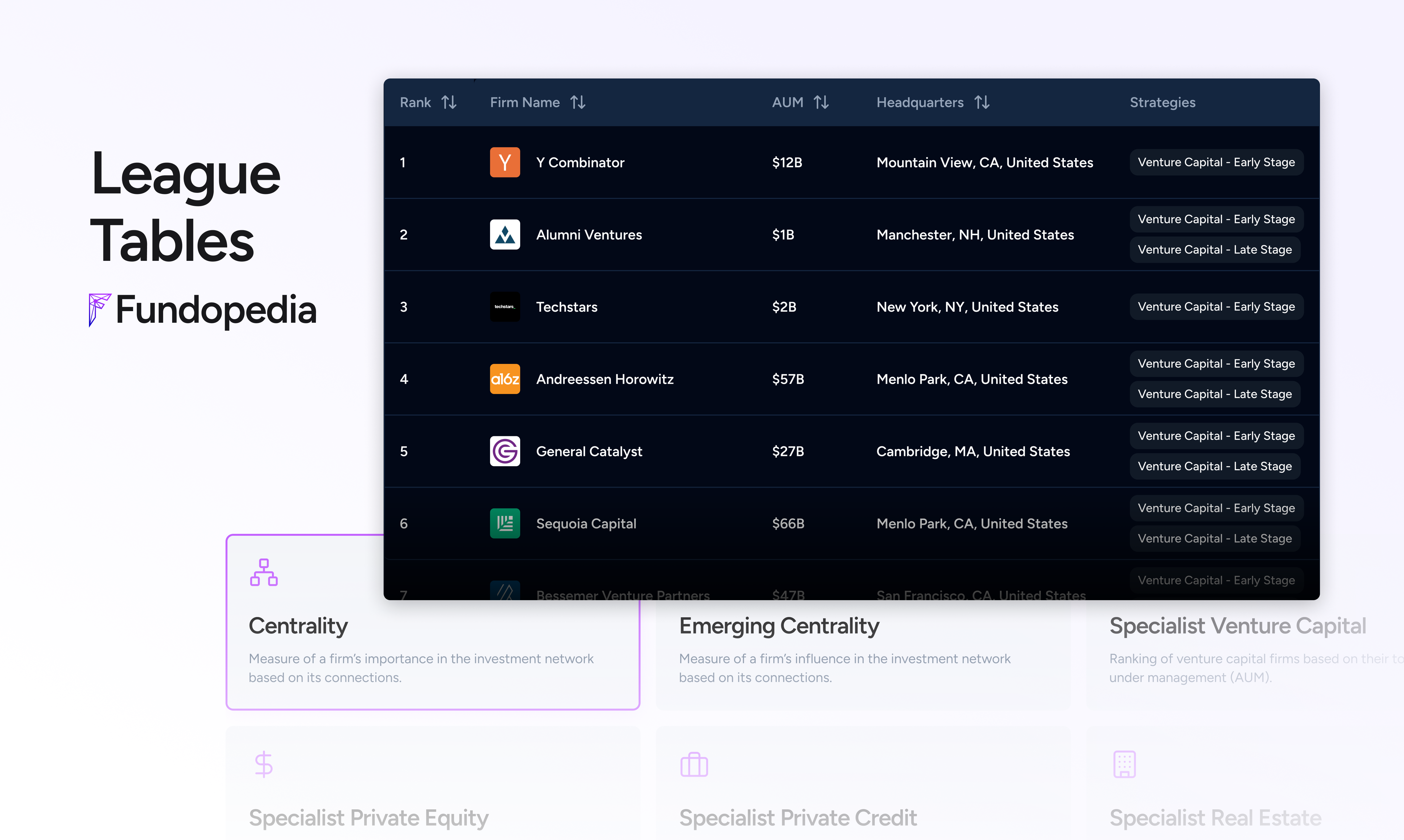 Fundopedia gallery image