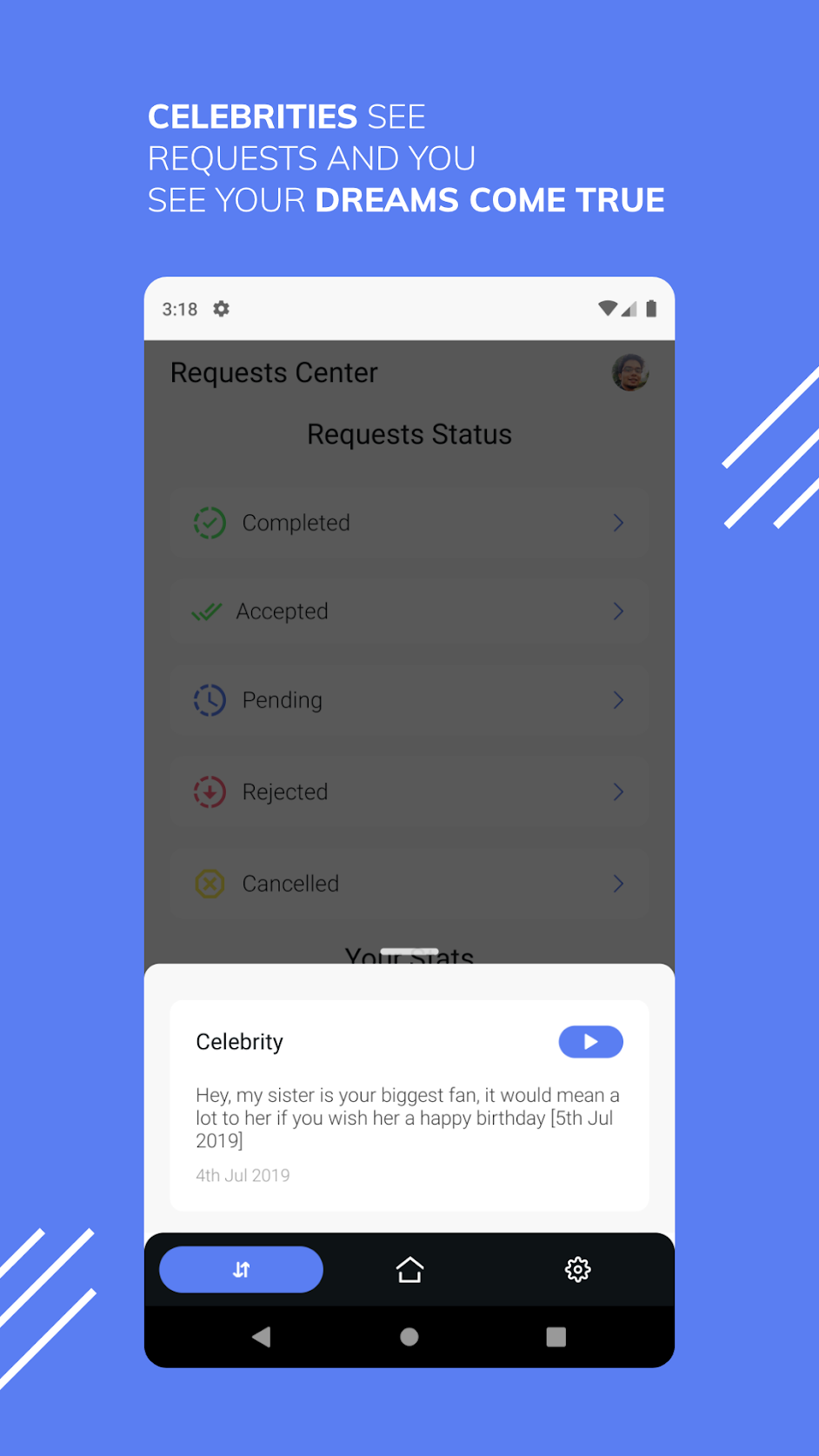 Celebrify gallery image