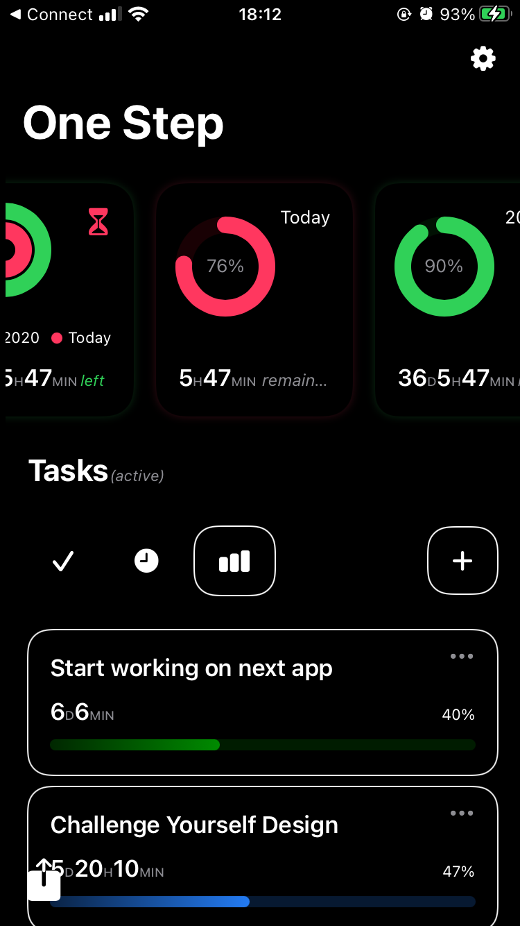 Make Progress - Best Way
