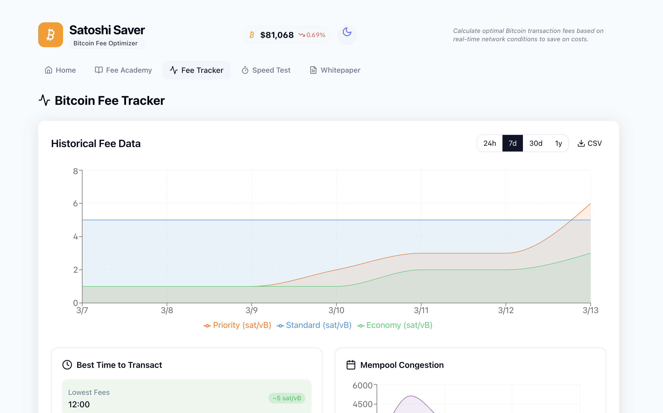 Satoshi Saver media 4
