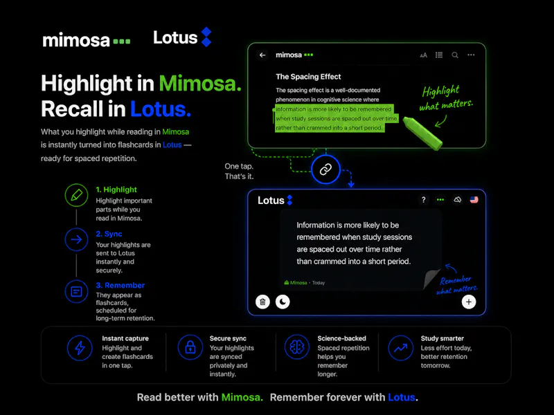 mimosa PDF screenshot 6