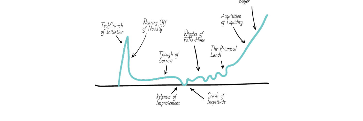 Premraj Narkhede cover