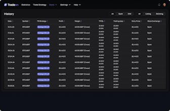 TradeOne Plus gallery image