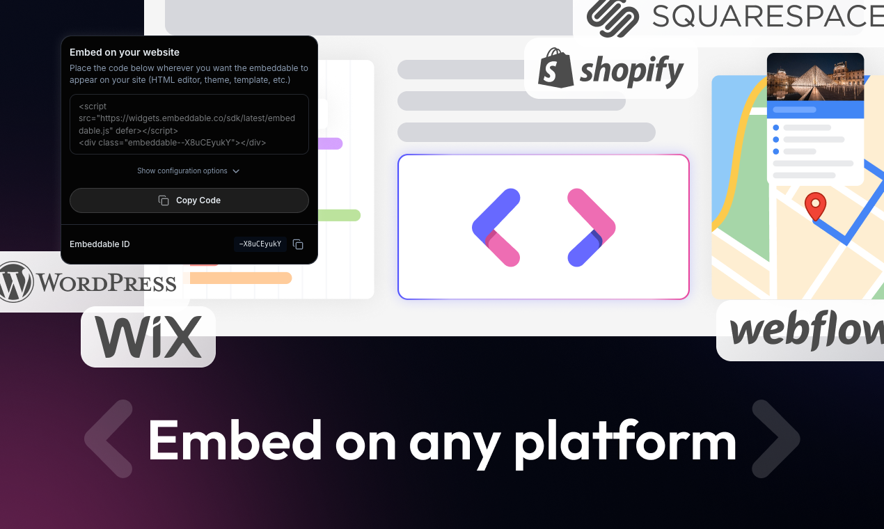 Embeddable gallery image