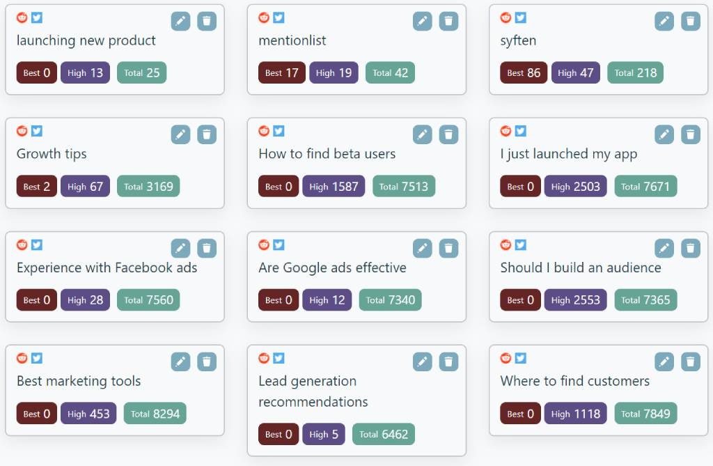Mention List gallery image