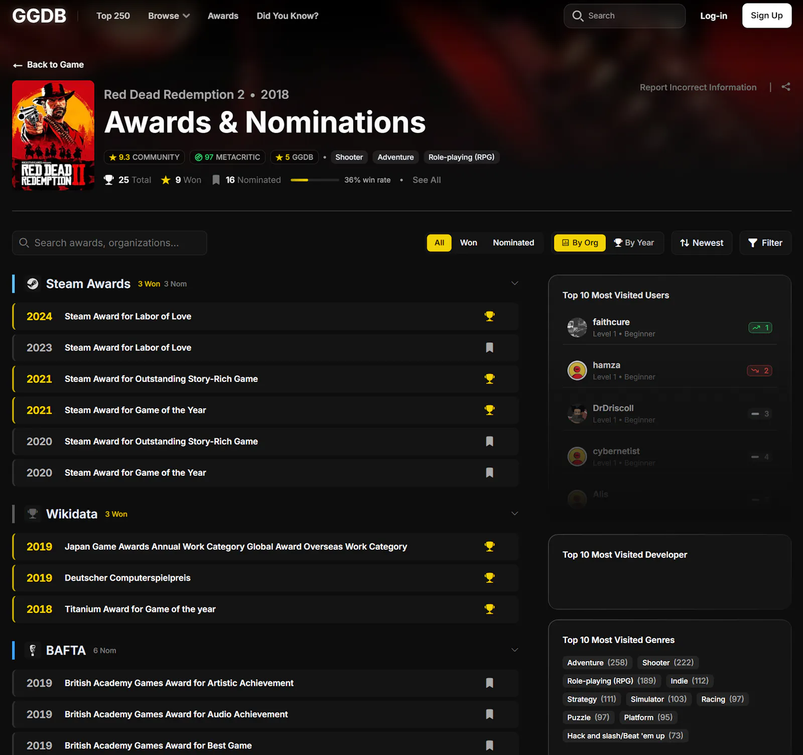 GGDB - Good Gamer's Database screenshot 5