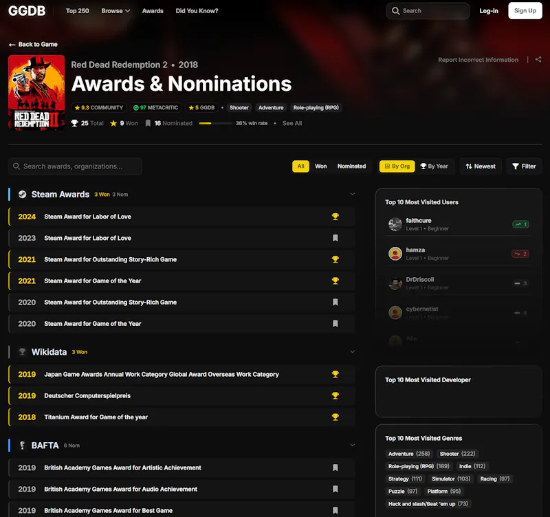 GGDB - Good Gamer's Database screenshot 5