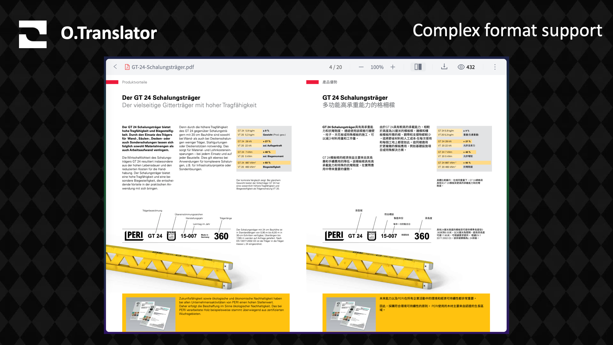 O.Translator gallery image