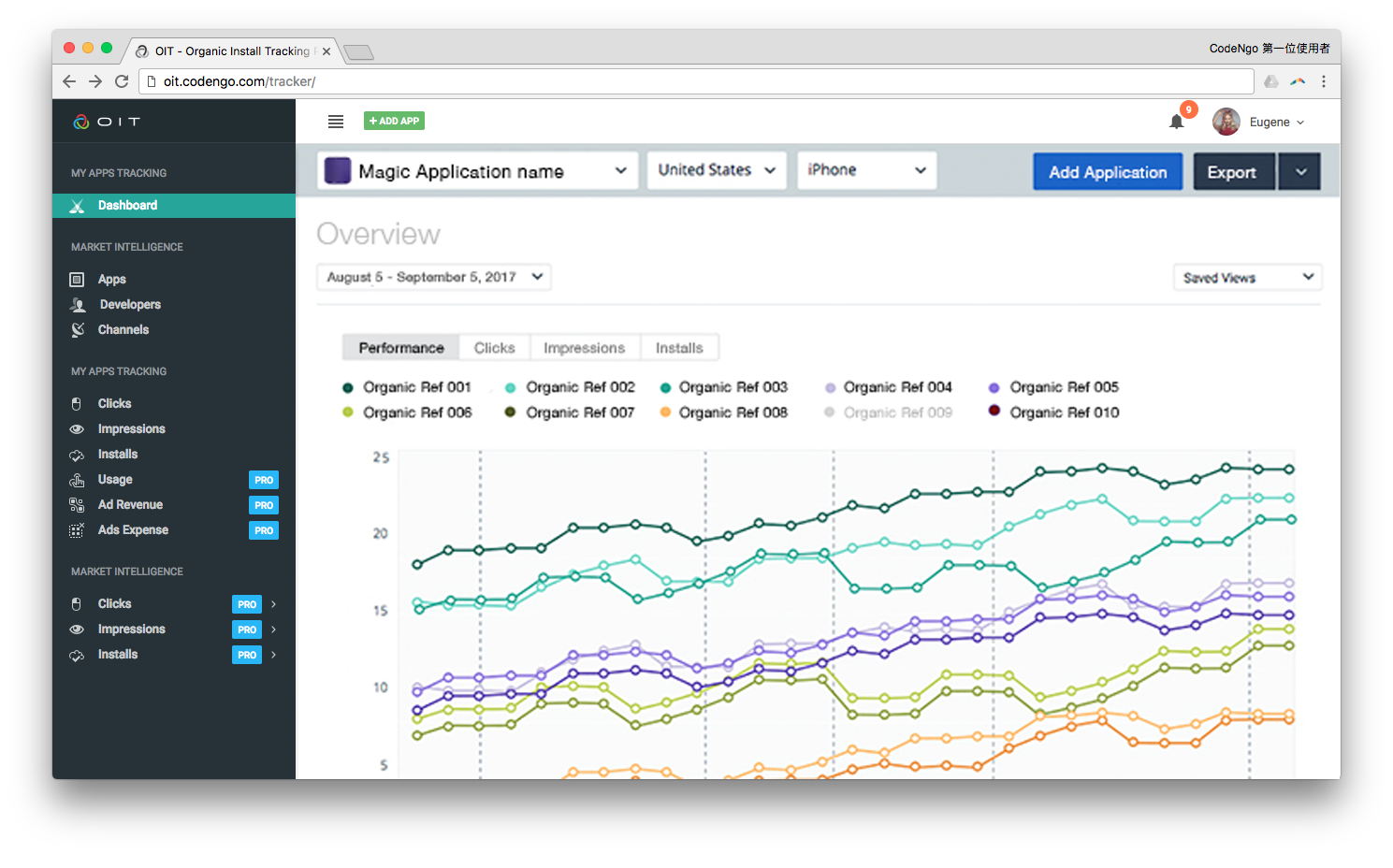 OIT - Organic Install Tracking gallery image