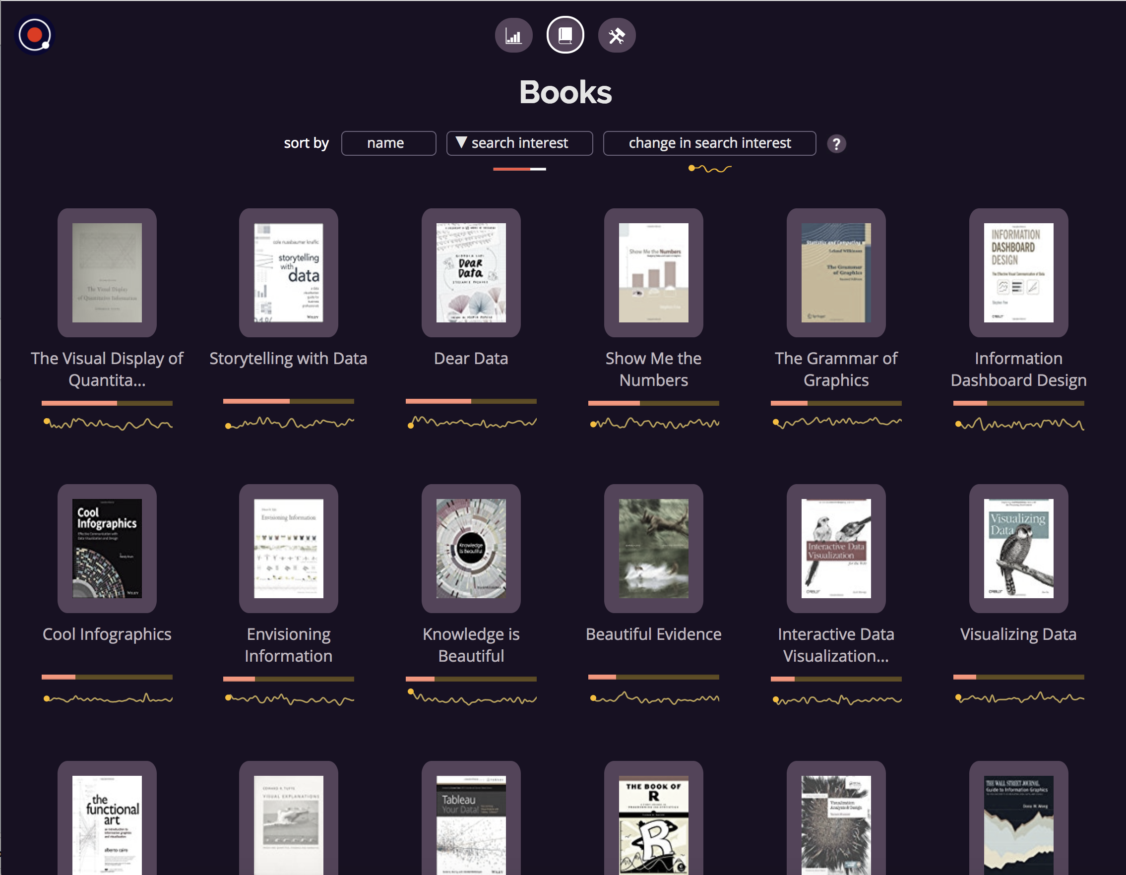 The Visualization Universe gallery image