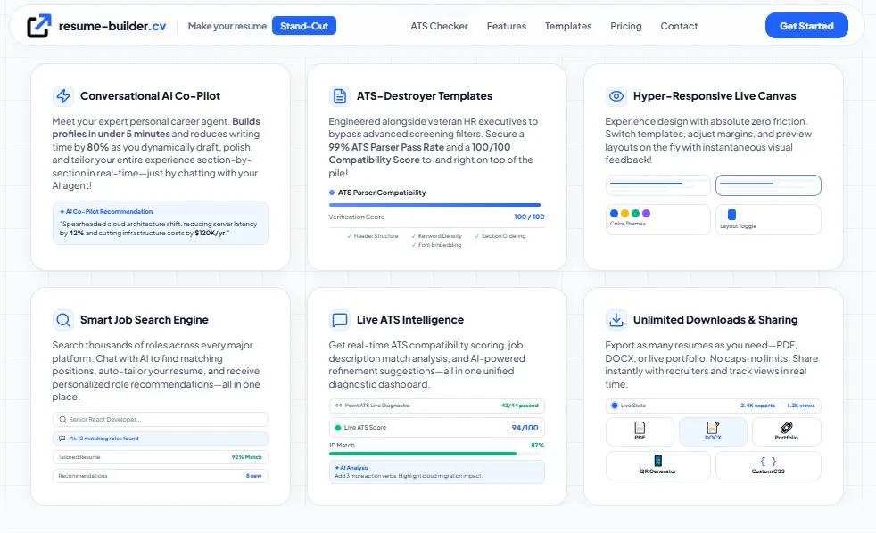 AI Resume Builder | resume-builder.cv gallery image