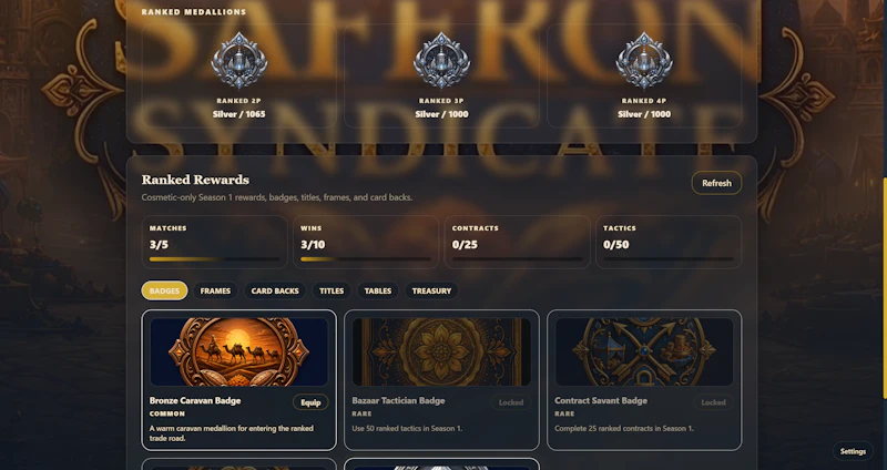 Saffron Syndicate screenshot 2