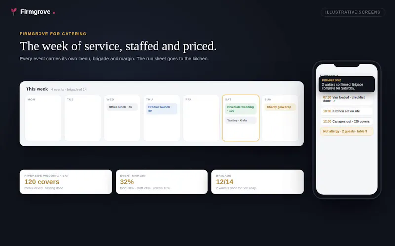 Firmgrove screenshot 5