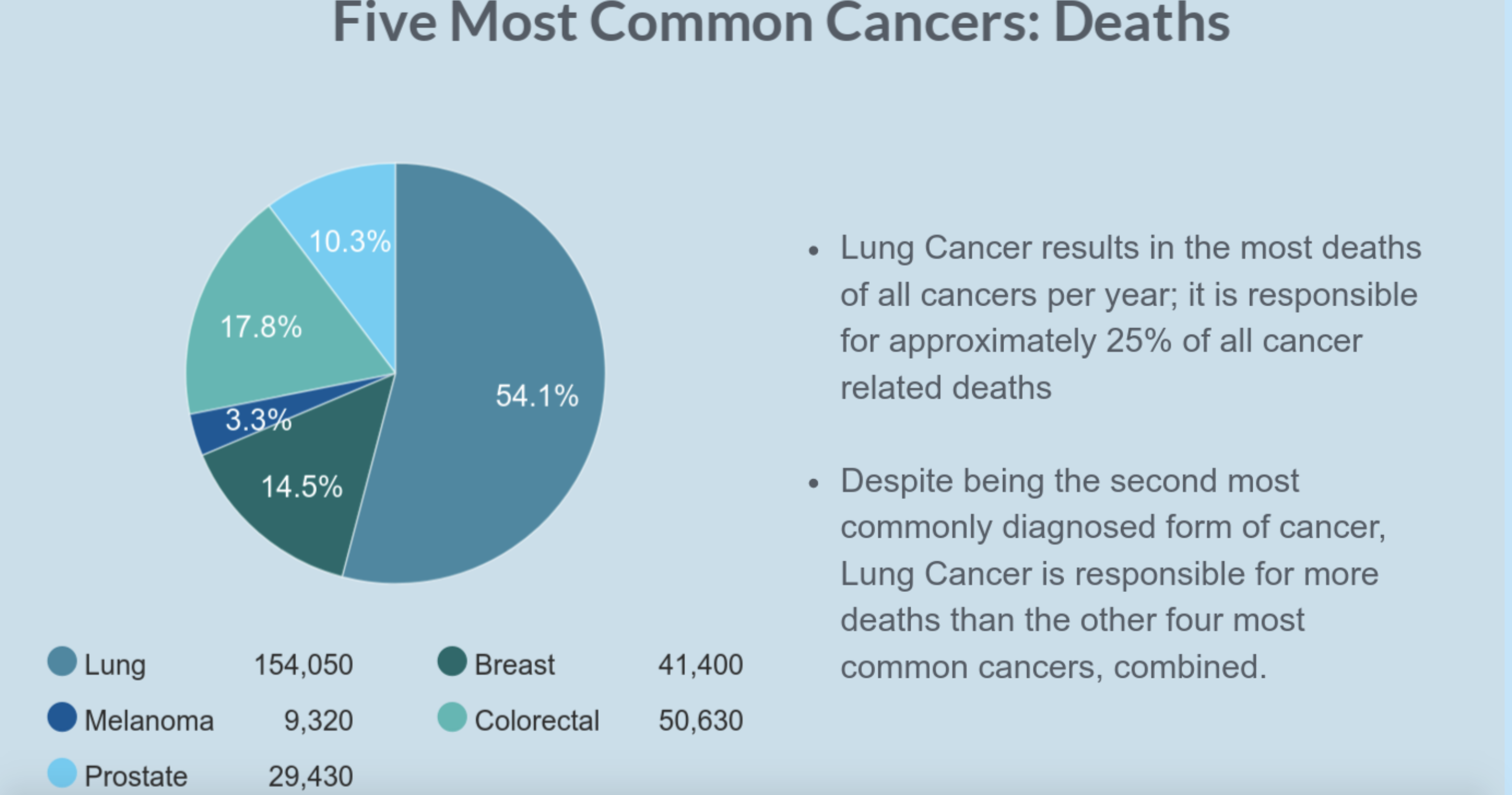 RiskAverse gallery image