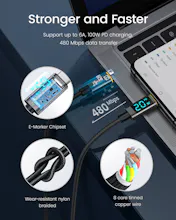 AOHI Magcube 65W PD Fast Charger gallery image
