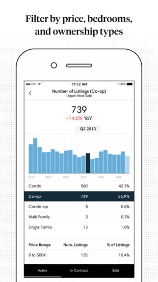 Compass Markets gallery image