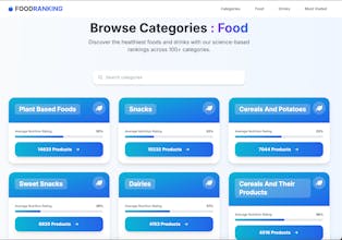 FoodRanking gallery image