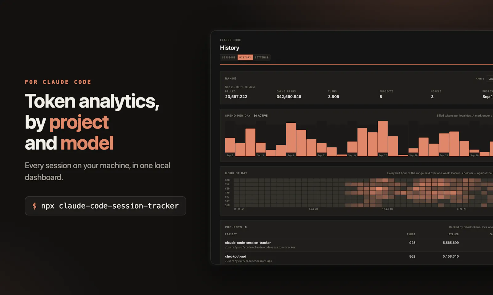 Claude Code Session Tracker screenshot 2