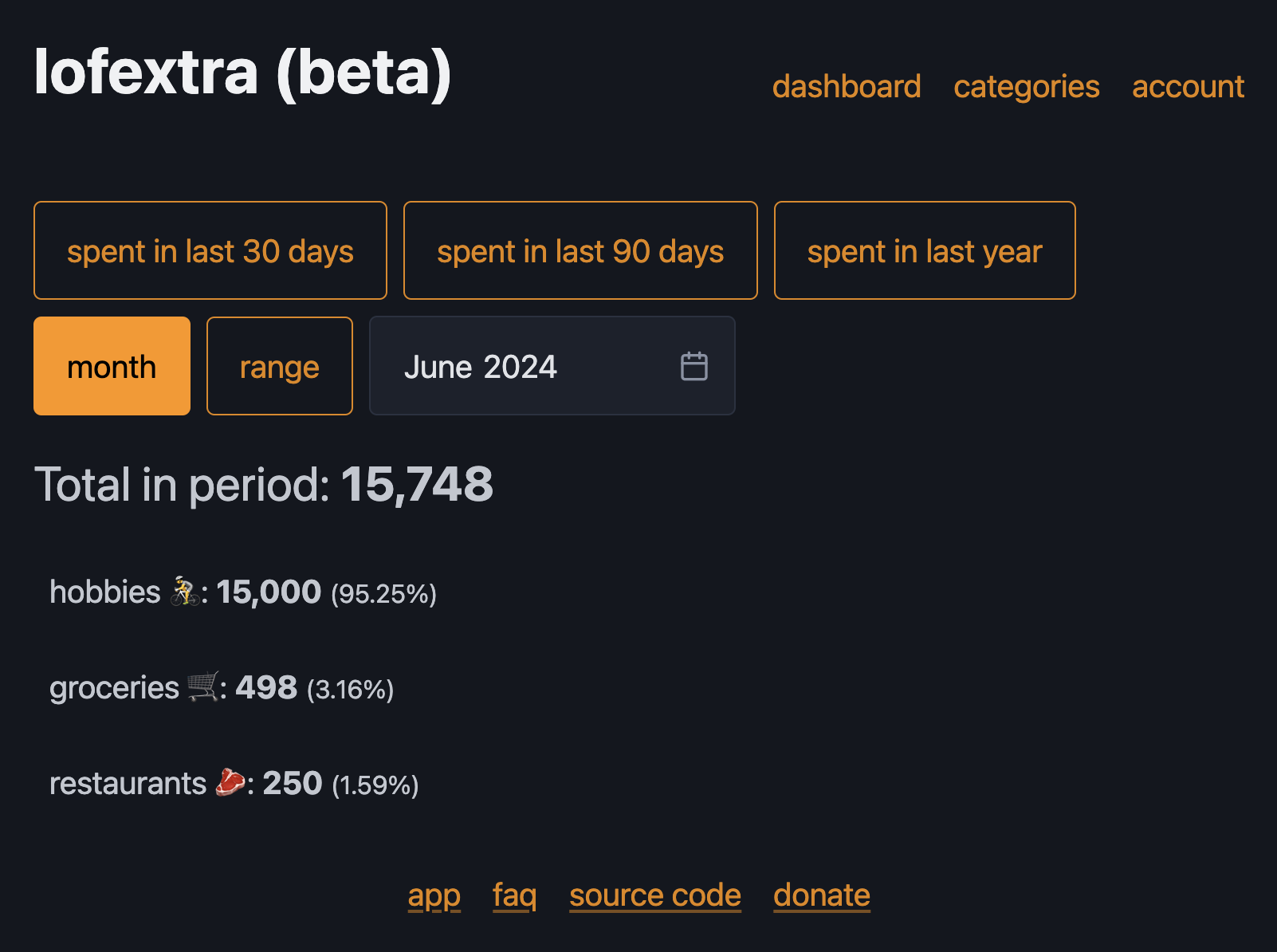 Lofextra media 4