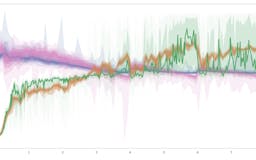 Lab: Track Machine Learning Experiments media 2